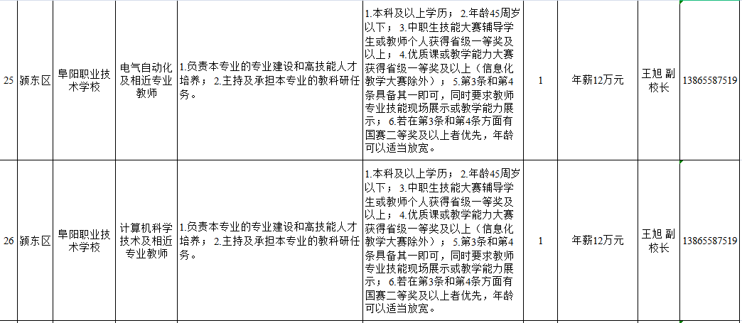 颍州区特殊教育事业单位最新人事任命动态