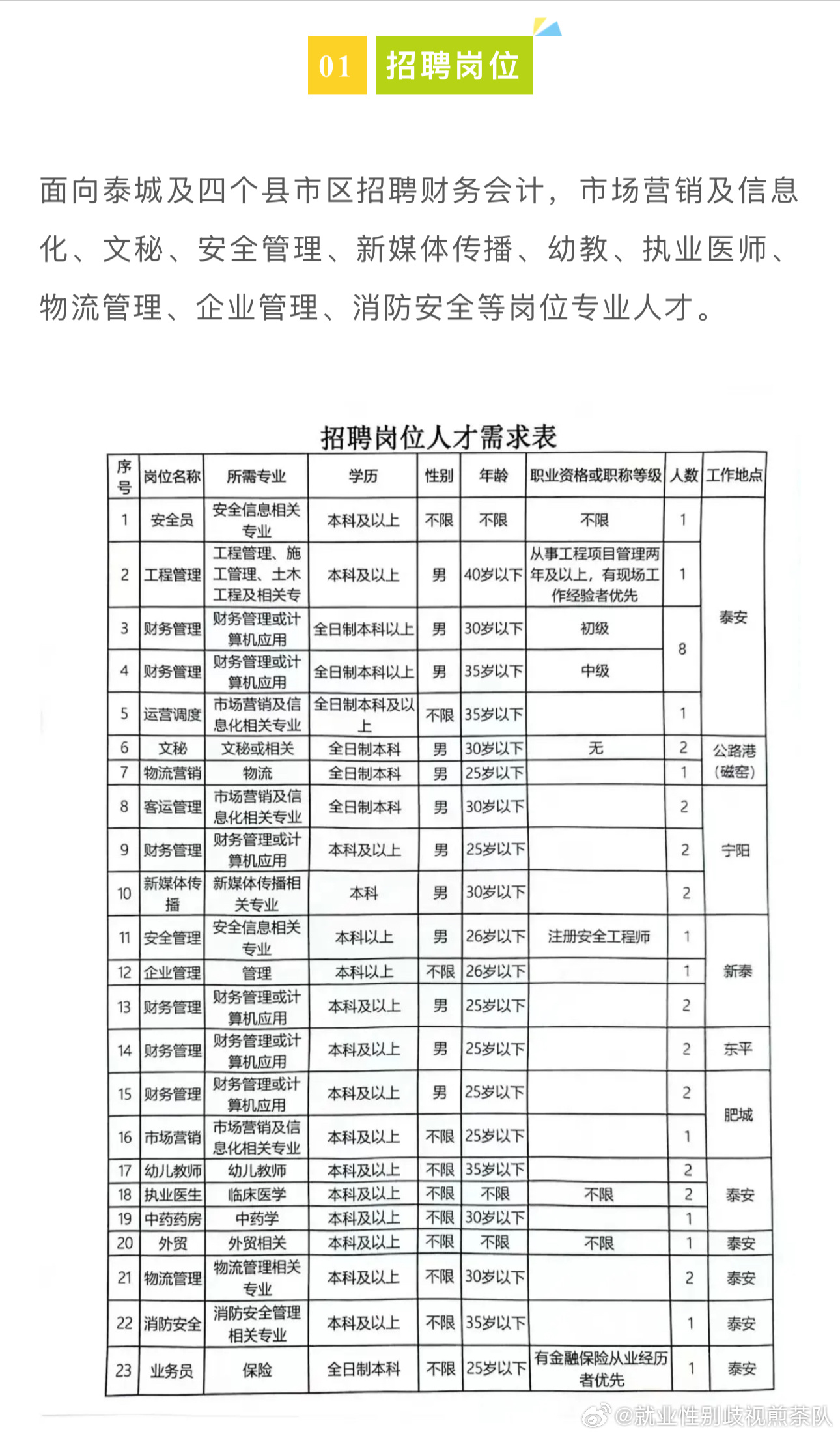 怀仁县应急管理局最新招聘概况详解