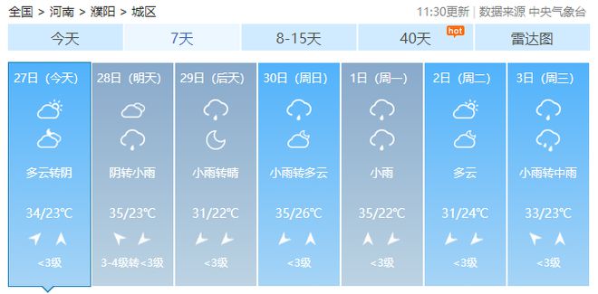 瑞溪镇天气预报更新通知