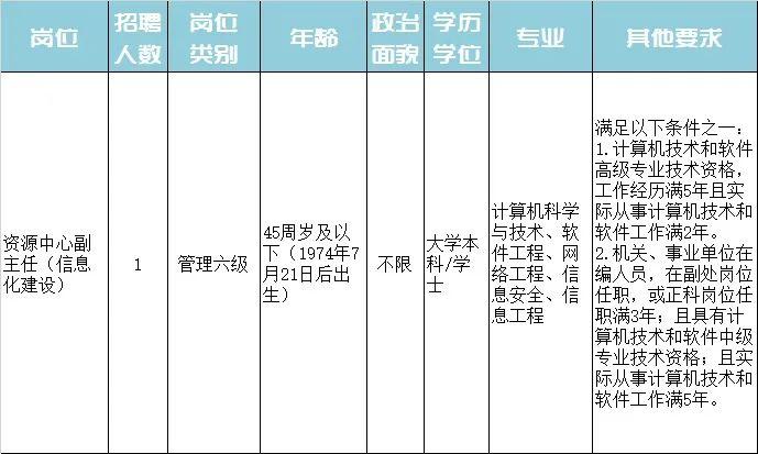 泊头市特殊教育事业单位招聘信息与解读速递