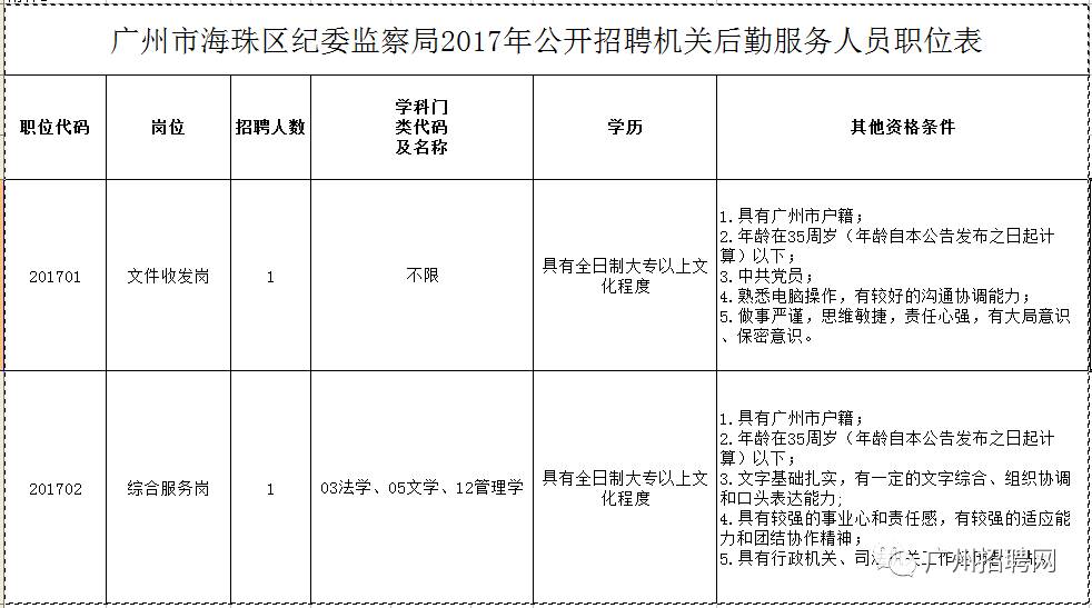 我有的唯有忍耐 第3页