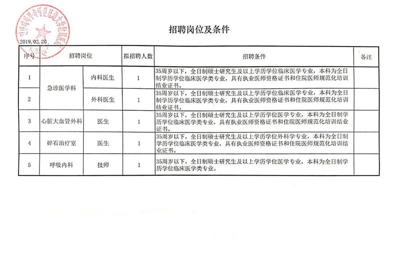 管城回族区农业农村局招聘公告详解