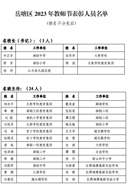 禹会区小学人事任命揭晓，开启教育新篇章