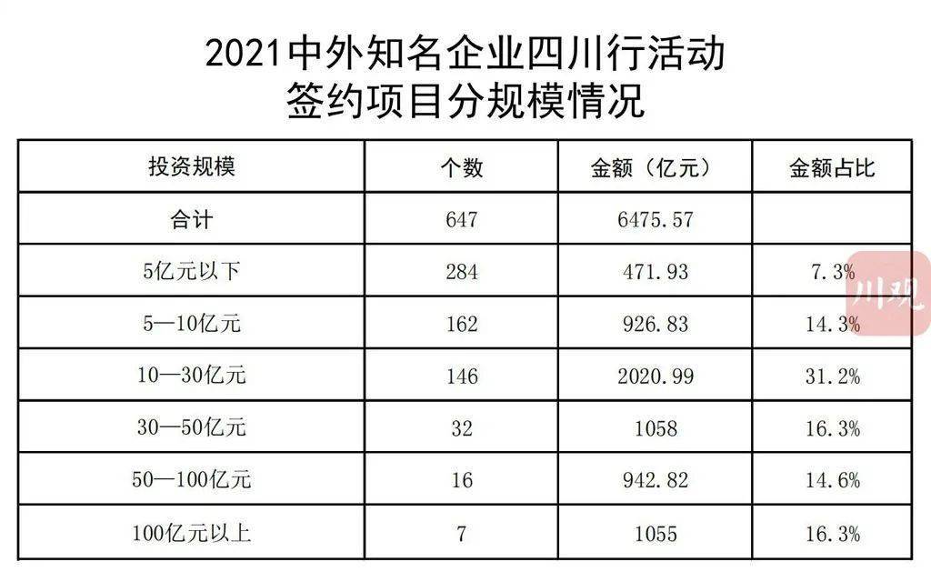 姚安县级托养福利事业单位最新项目概述