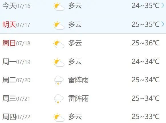 乐一村委会天气预报更新通知