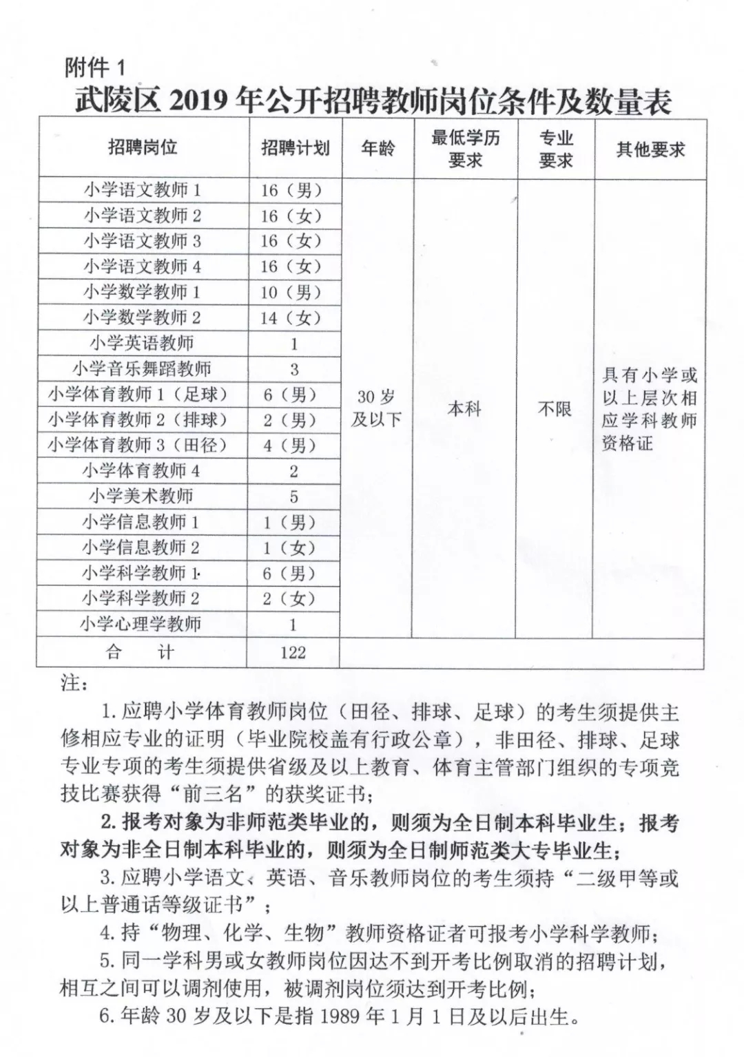 合浦县特殊教育事业单位最新招聘信息解读与招聘动态