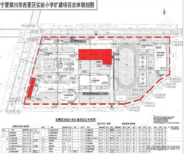 西夏区图书馆迈向未来蓝图，最新发展规划揭秘