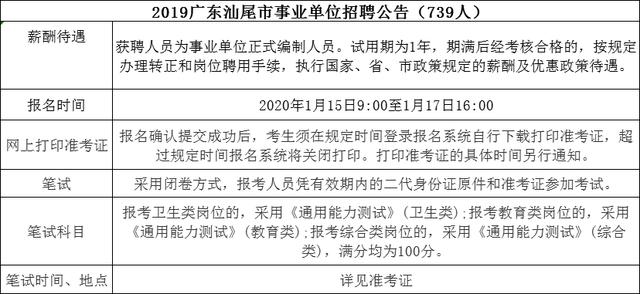 八道江区成人教育事业单位发展规划展望