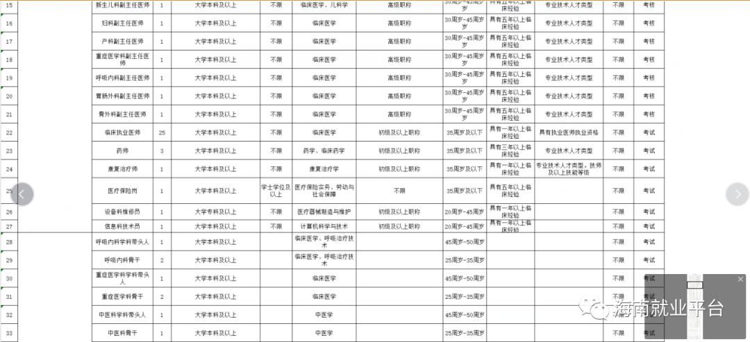 乐东黎族自治县特殊教育事业单位人事任命动态更新