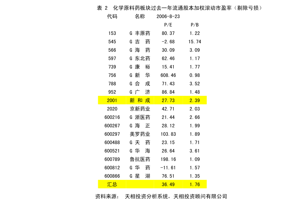 道里区应急管理局最新发展规划概览