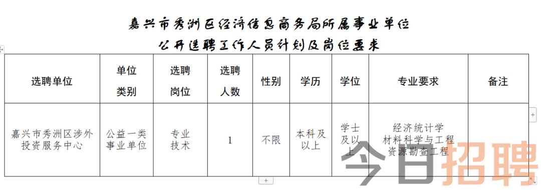 诸暨市计生委最新招聘信息与职业发展机会深度探讨