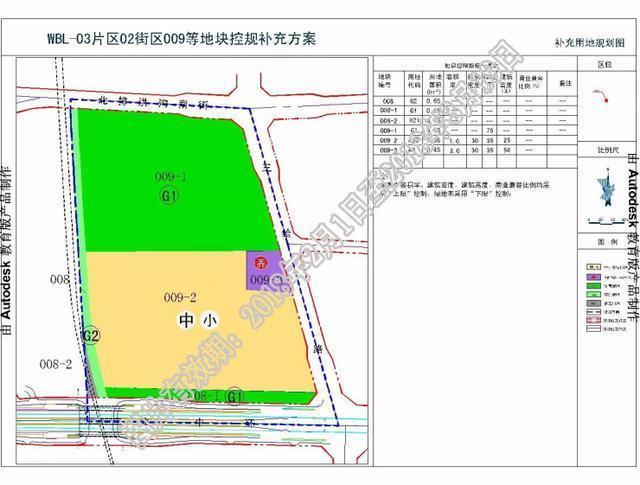 小店区初中未来发展规划揭秘