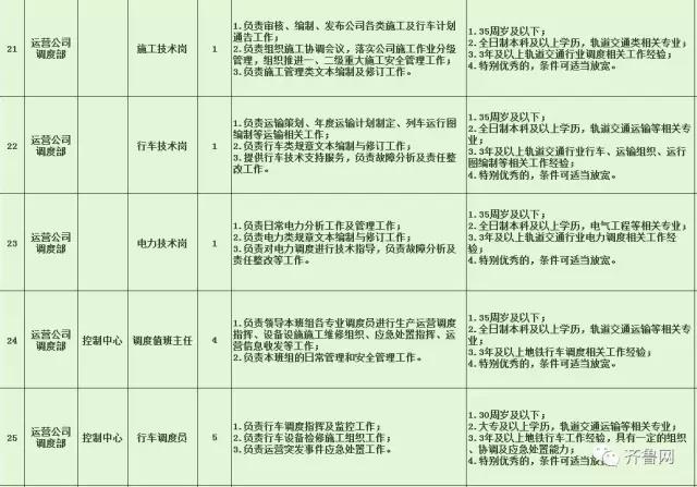 平湖市特殊教育事业单位招聘信息与解读速递