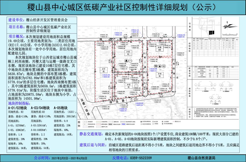 稷山县初中发展规划概览