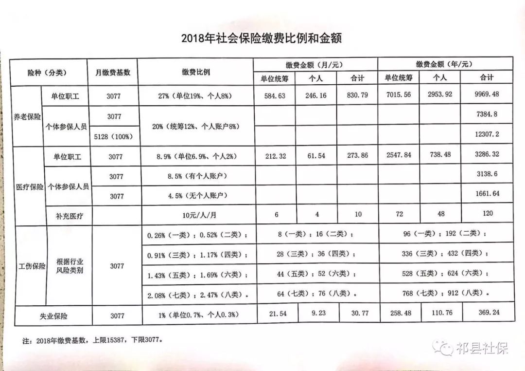 阿克陶县级托养福利事业单位发展规划展望