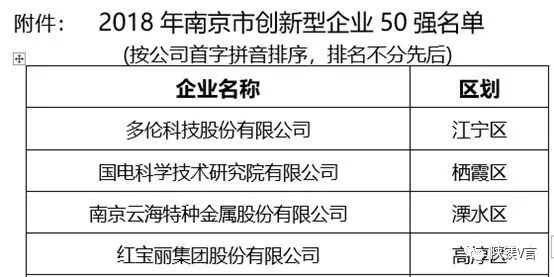 市辖区特殊教育事业单位发展规划展望