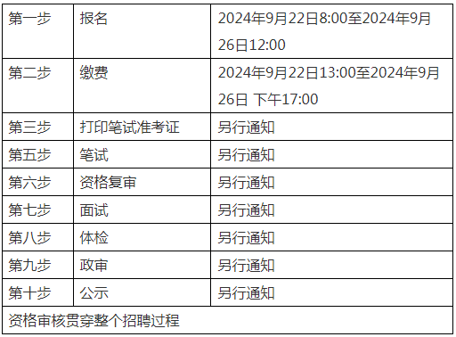 围场满族蒙古族自治县特殊教育事业单位发展规划展望与未来展望