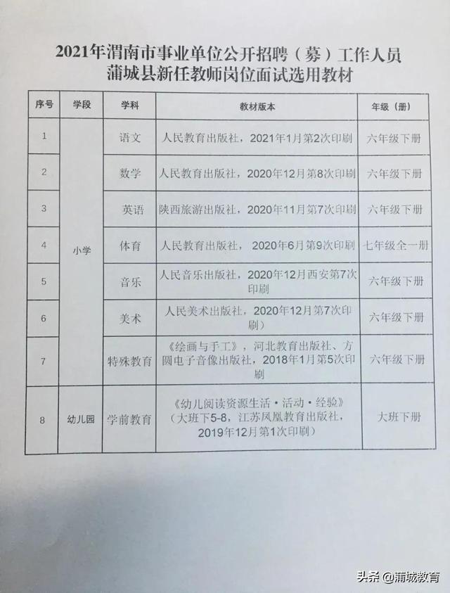 六枝特区特殊教育事业单位招聘最新信息及解读