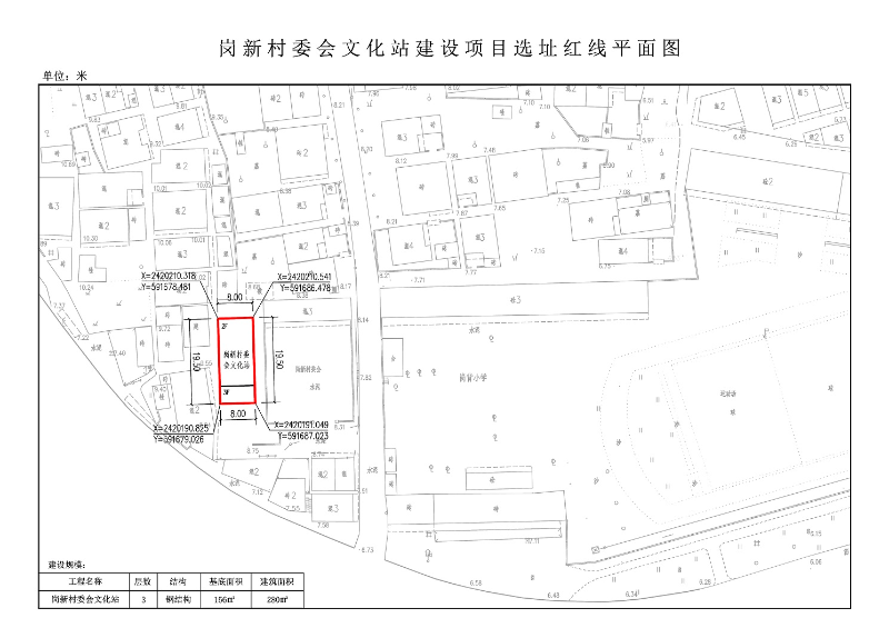 永久村委会最新发展规划概览