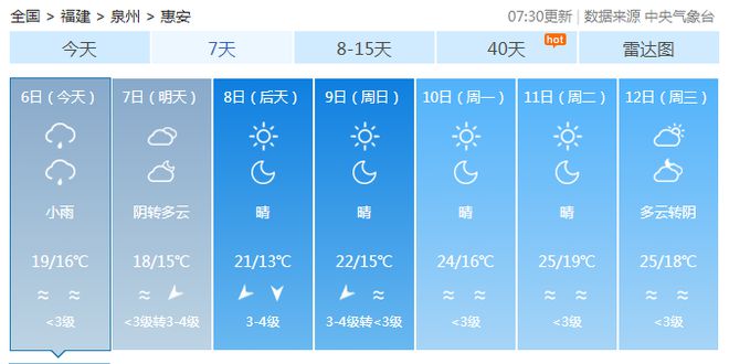 滇源镇最新招聘信息概述及解读