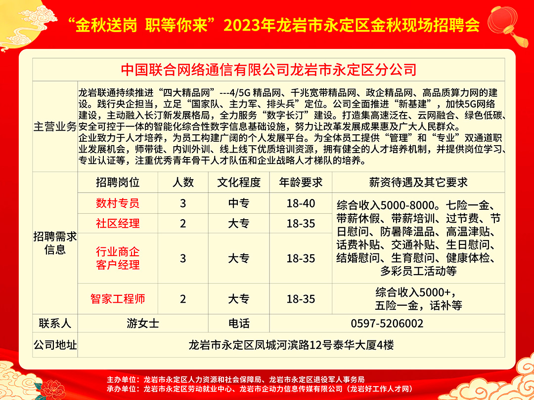 炮台巷社区最新招聘信息汇总