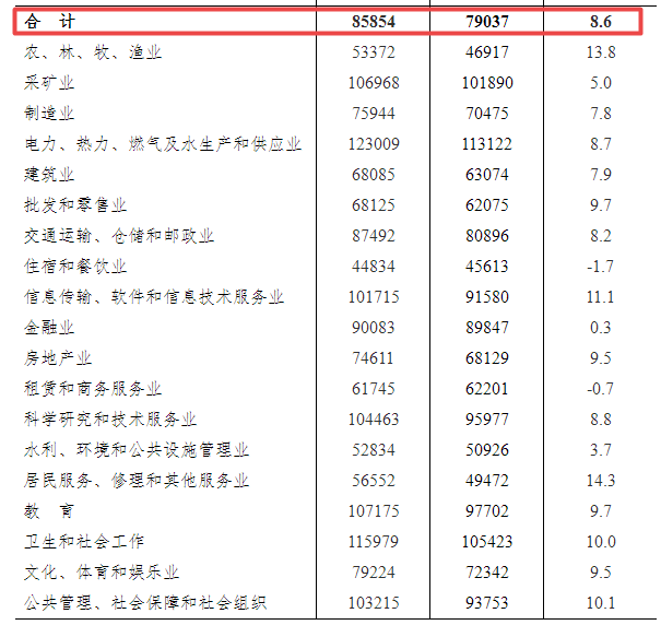 堆姆达村最新领导——引领村庄走向新时代的领航者