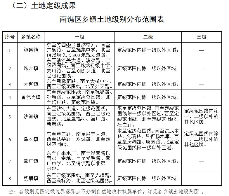 会川镇人事任命揭晓，引领未来，开启新篇章