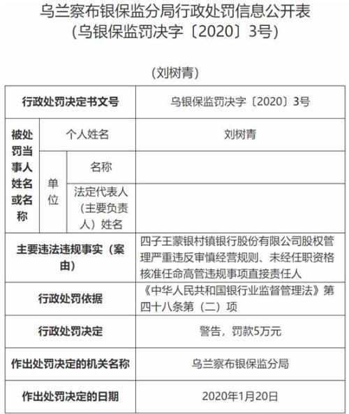 知能村最新人事任命动态分析