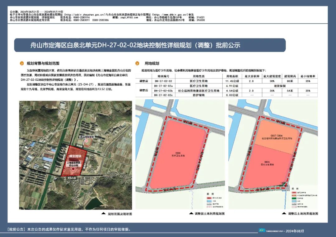 舟山市发展和改革委员会最新项目概览概览发布