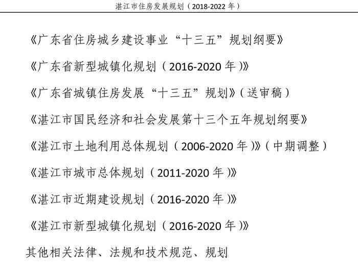 省直辖县级行政单位首府住房改革委办最新发展规划概览