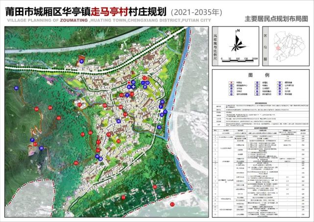 东华乡最新发展规划，塑造未来乡村的新蓝图