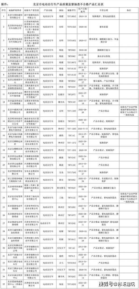 2025年1月5日 第10页