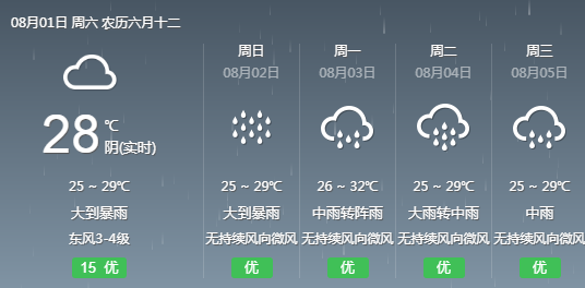 秦启营村委会天气预报更新通知