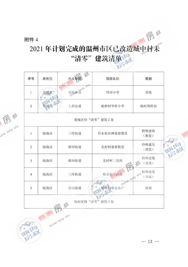 五佛乡人事任命揭晓，引领未来发展的新篇章