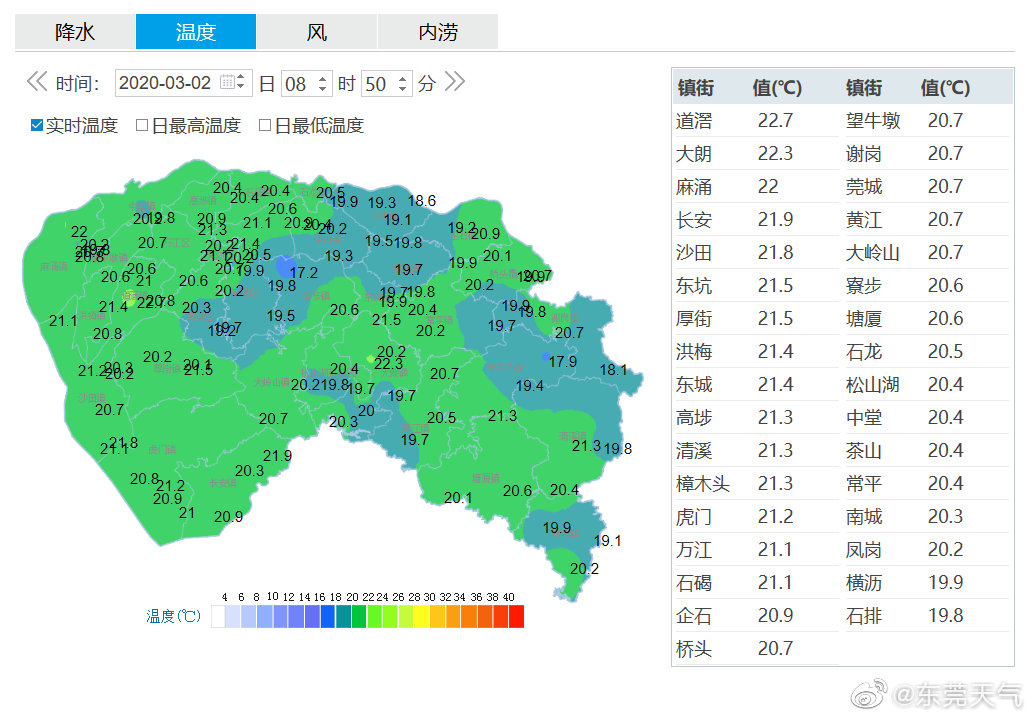 湖光镇天气预报更新及其影响分析