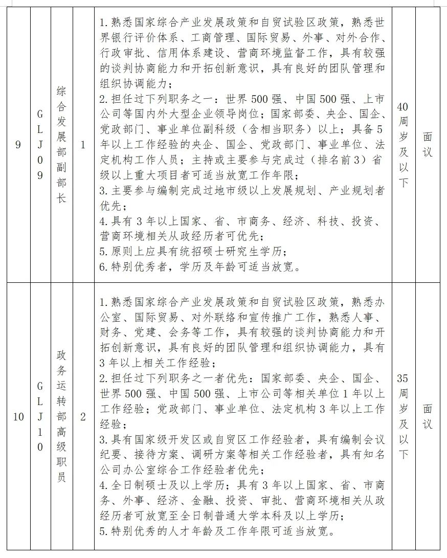 资中县科学技术和工业信息化局最新招聘信息汇总