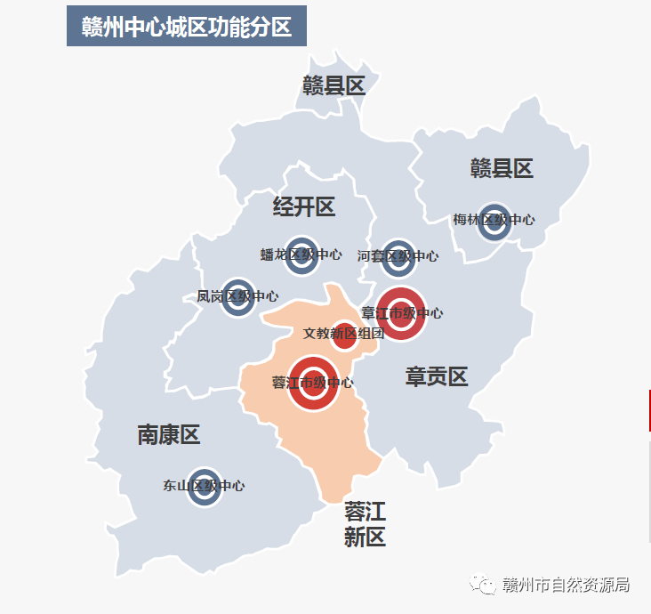 赣州市首府住房改革委员会办公室最新发展规划