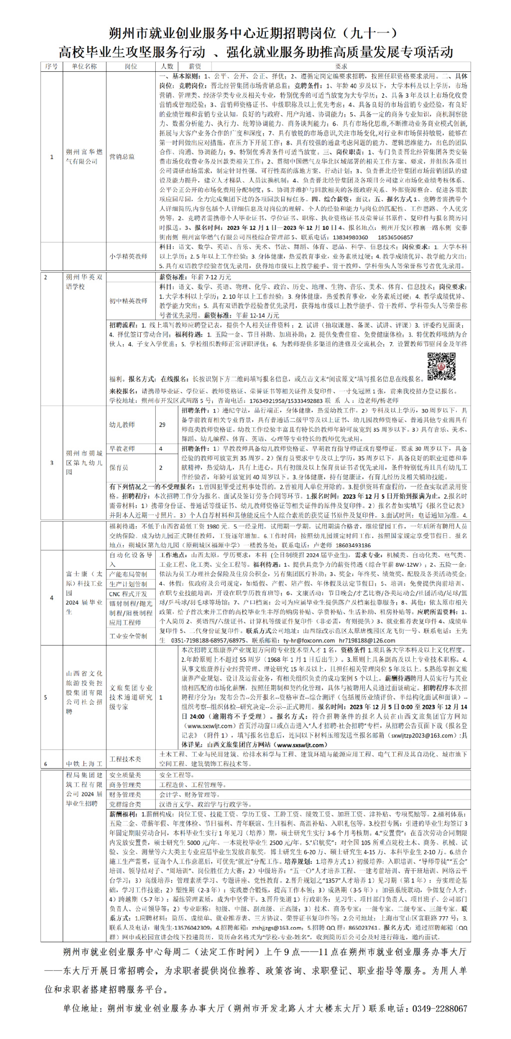 酒泉市园林管理局最新招聘信息与招聘细节全面解析