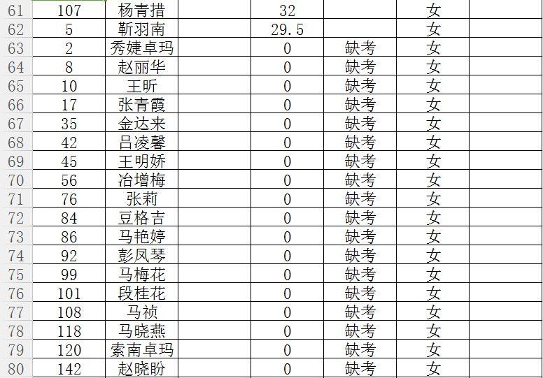 员家村民委员会最新招聘信息及工作展望