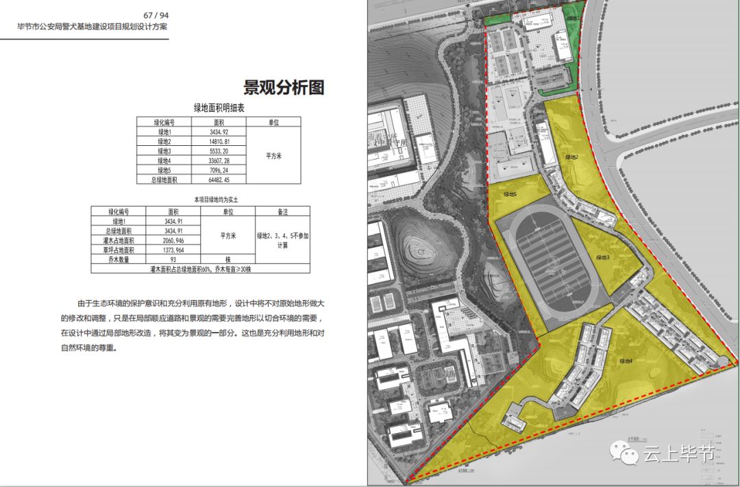 毕节地区市公安局最新发展规划概览