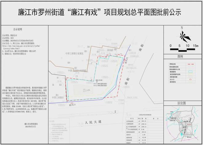 罗州街道办最新发展规划