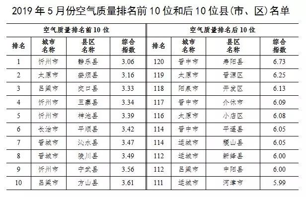 灵石县交口乡交通新动态，交通发展助力乡村振兴