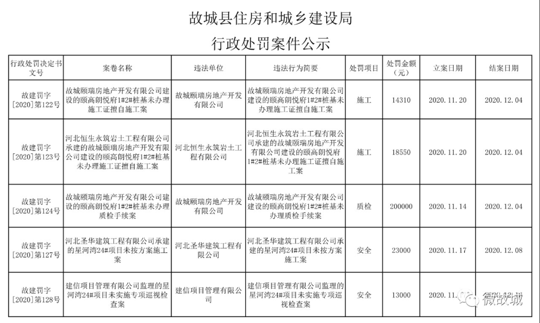 衡水市市体育局最新人事任命，推动体育事业迈向新高度