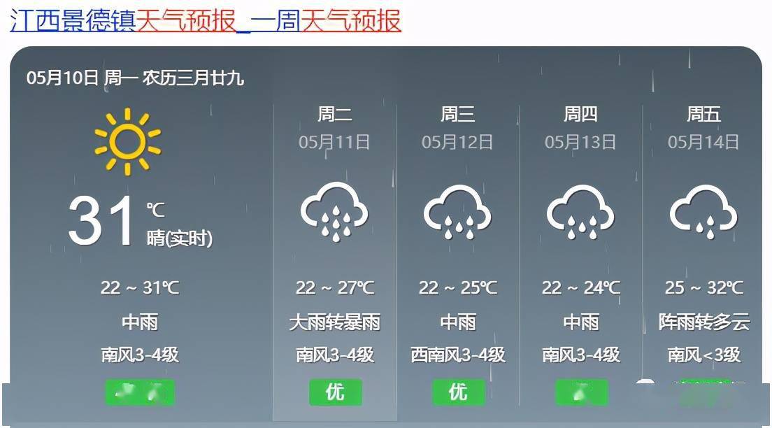 八家子镇最新天气预报