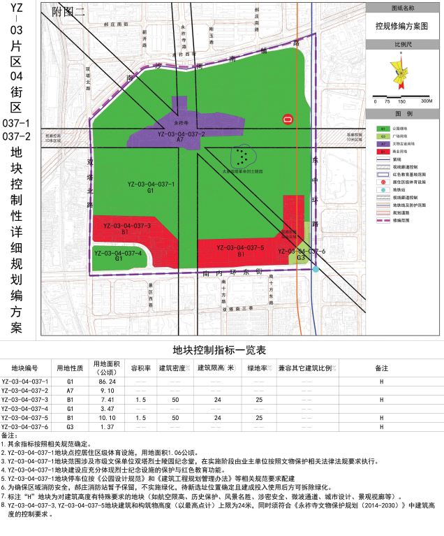 宝塔桥街道全新发展规划揭秘