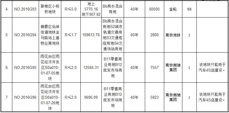 江宁达村领导最新概览