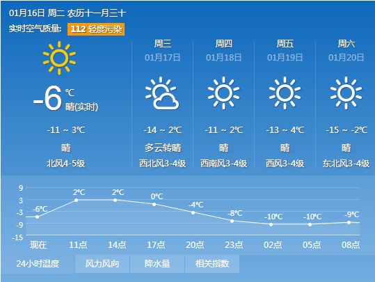 留光乡天气预报更新通知