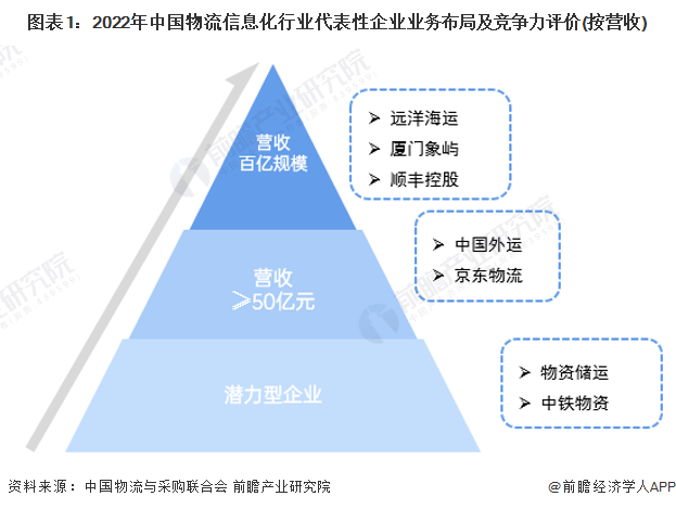 长洲区科学技术和工业信息化局发展规划概览