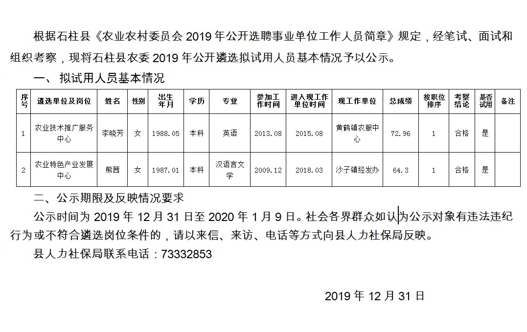 沟里堡村民委员会最新招聘信息全面解析