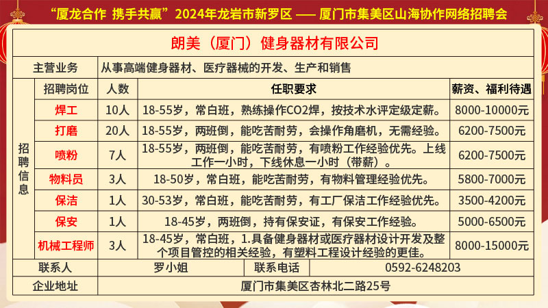 台南镇最新招聘信息全面解析